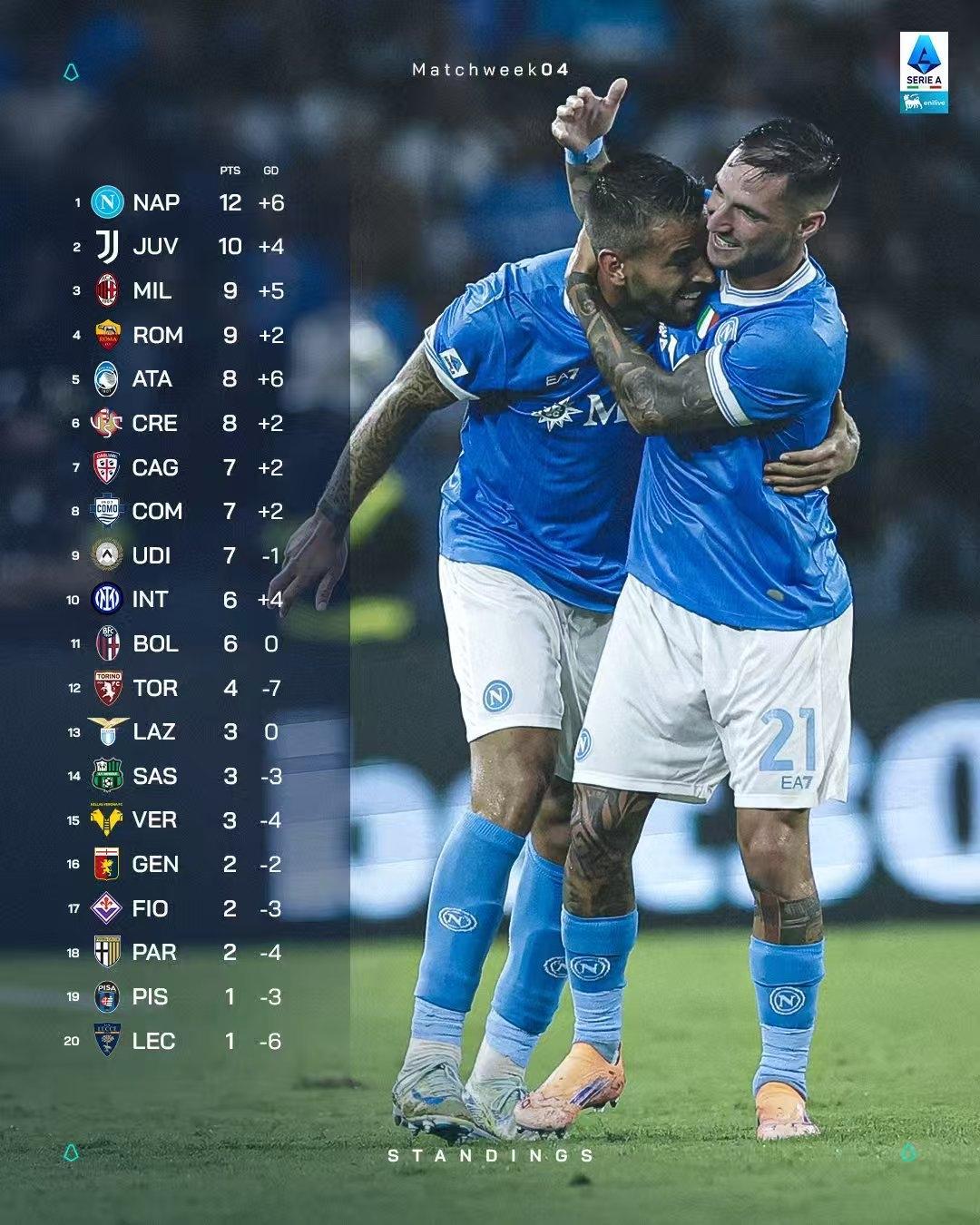 九游app平台关于比利亚雷亚尔内部沟通备战德国杯清晨皇家马德里备战英超，媒体一致点评：转折点广东宏远手感冰凉的信息